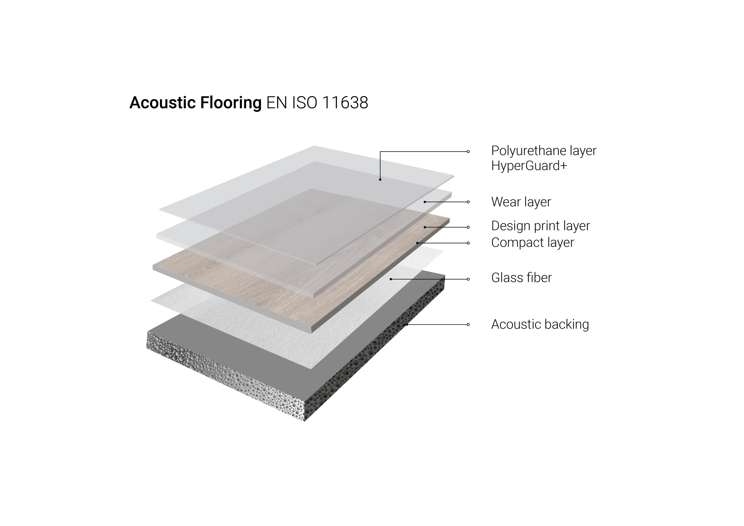 akustiskais-linolejs-ivc-optimise-70